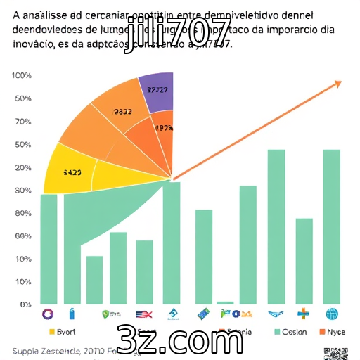 Análise do cenário competitivo entre desenvolvedores de jogos